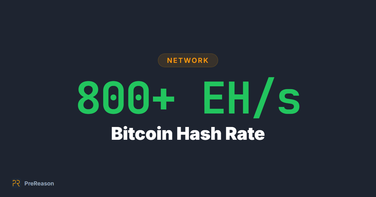 Bitcoin Hash Rate: What Hundreds of Exahashes Actually Tell You